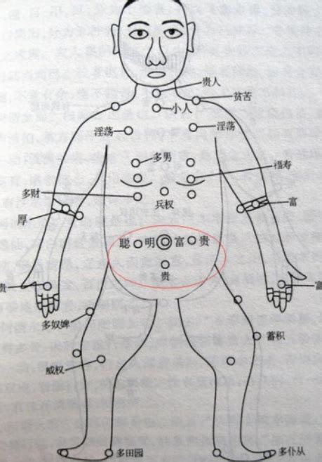 胸部长痣|胸上突然长了一颗痣